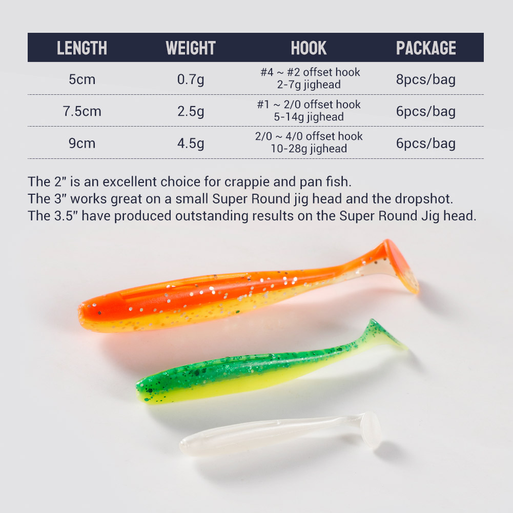 Noeby Easy Shiner Silicone Sha - مراجعة Soft Plastic Lure وسعره