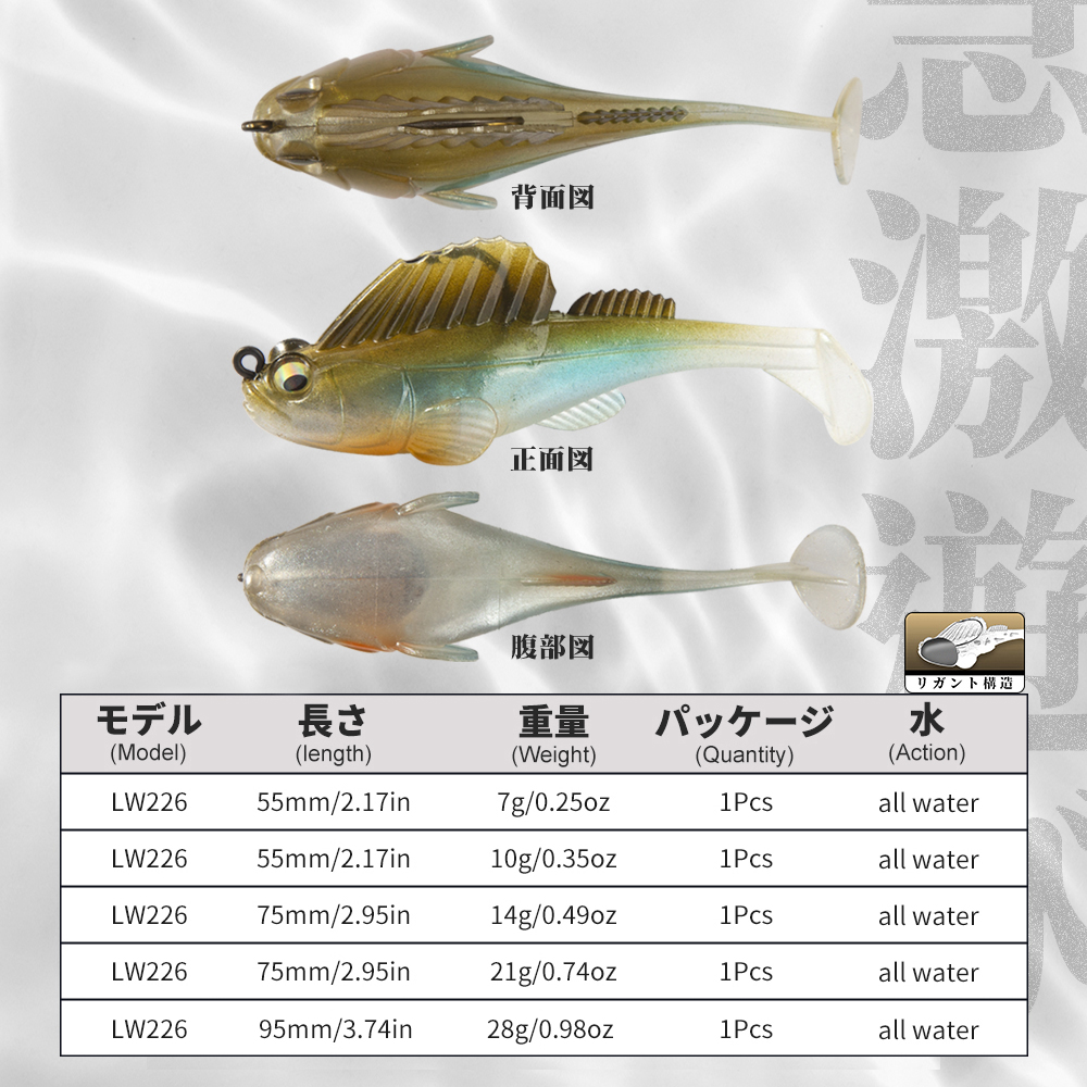 Hunthouse Fishing Lure Soft Ba - مراجعة Jig Head Lure وسعره