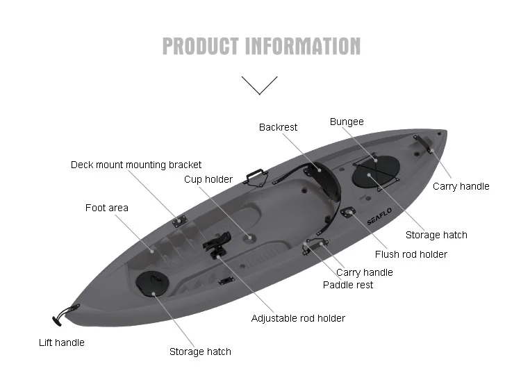 10ft 1 Person HDPE Plastic Boa - مراجعة Fishing Equipment In وسعره