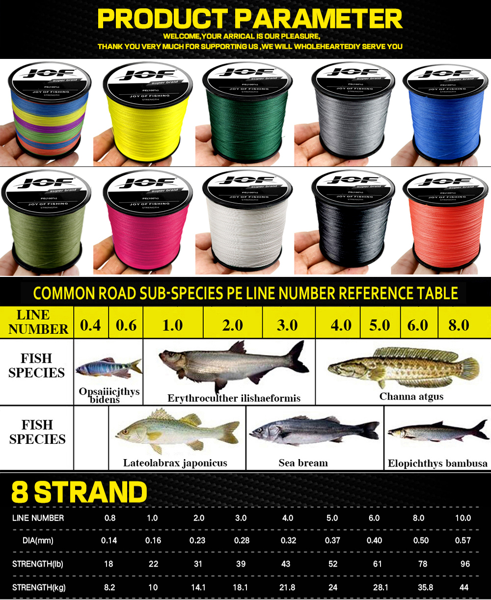 JOF X8 Upgrade Braid Fishing L - مراجعة Fishing Equipment Bundle وسعره