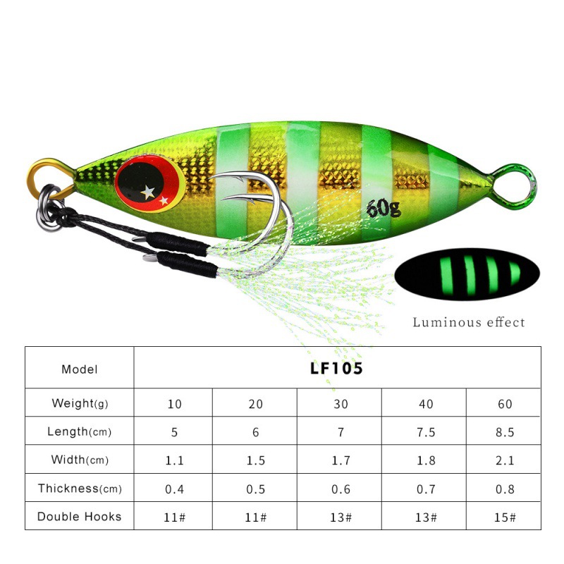 Metal Slow Jig Lure Hard Artif - مراجعة Jig Head Lure وسعره