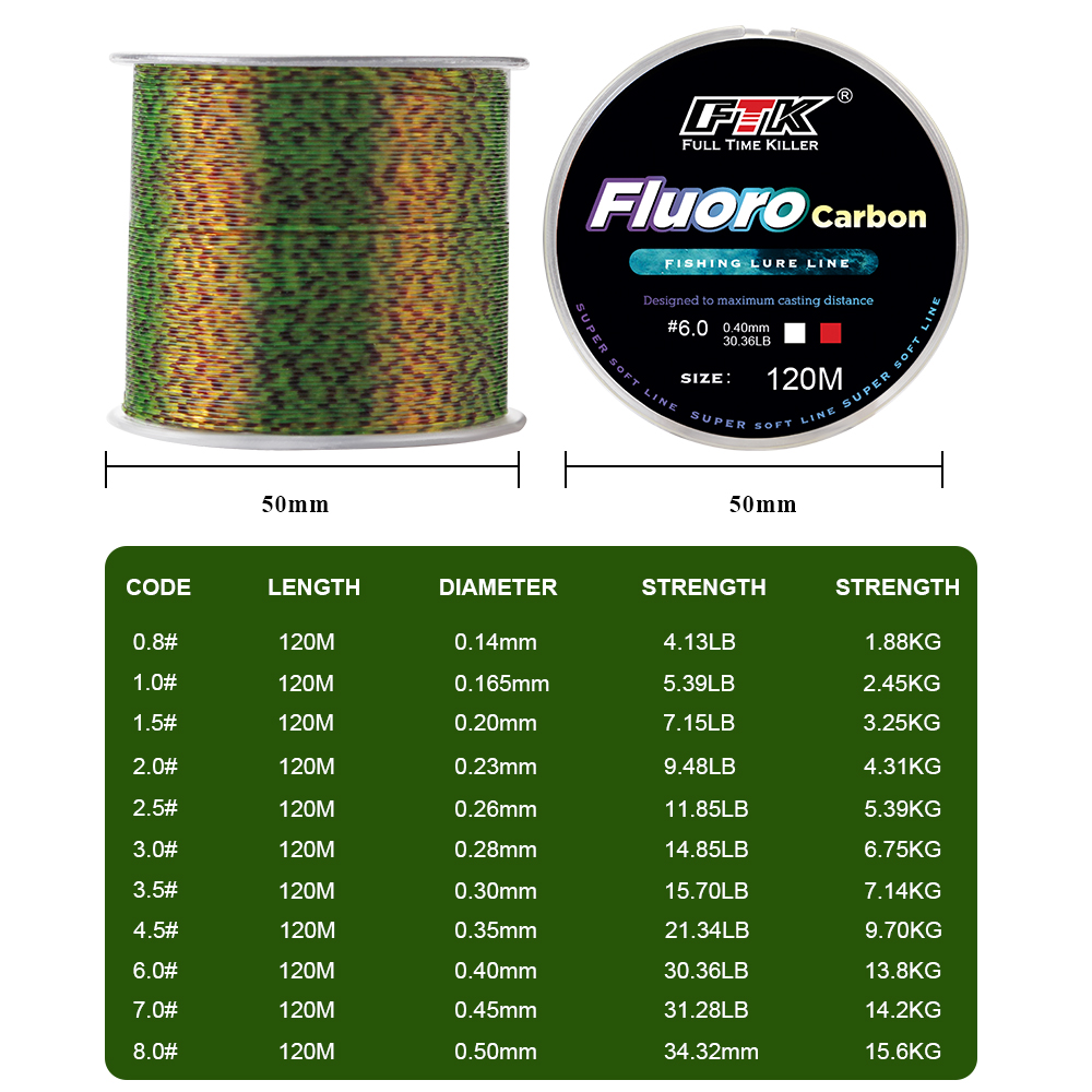 FTK 120m Invisible Fishing Lin - مراجعة Fluorocarbon Line وسعره