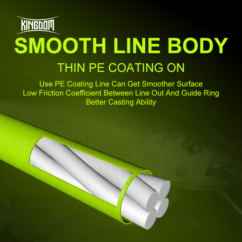Kingdom THINNEST LINE Super Th - مراجعة Fishing Equipment Bundle وسعره
