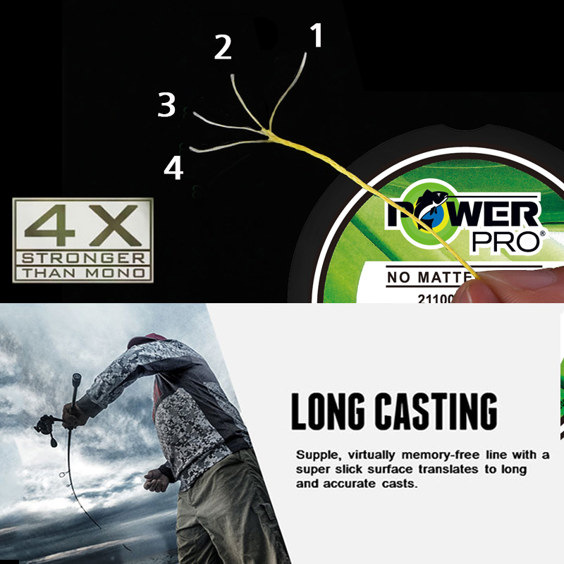 Original POWER PRO SSV2 8 Stra - مراجعة Fishing Equipment Bundle وسعره