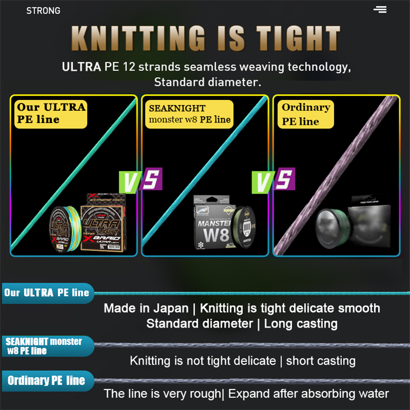 ZUKIBO ULTRA LIGHT Japan High  - مراجعة Fishing Equipment Bundle وسعره