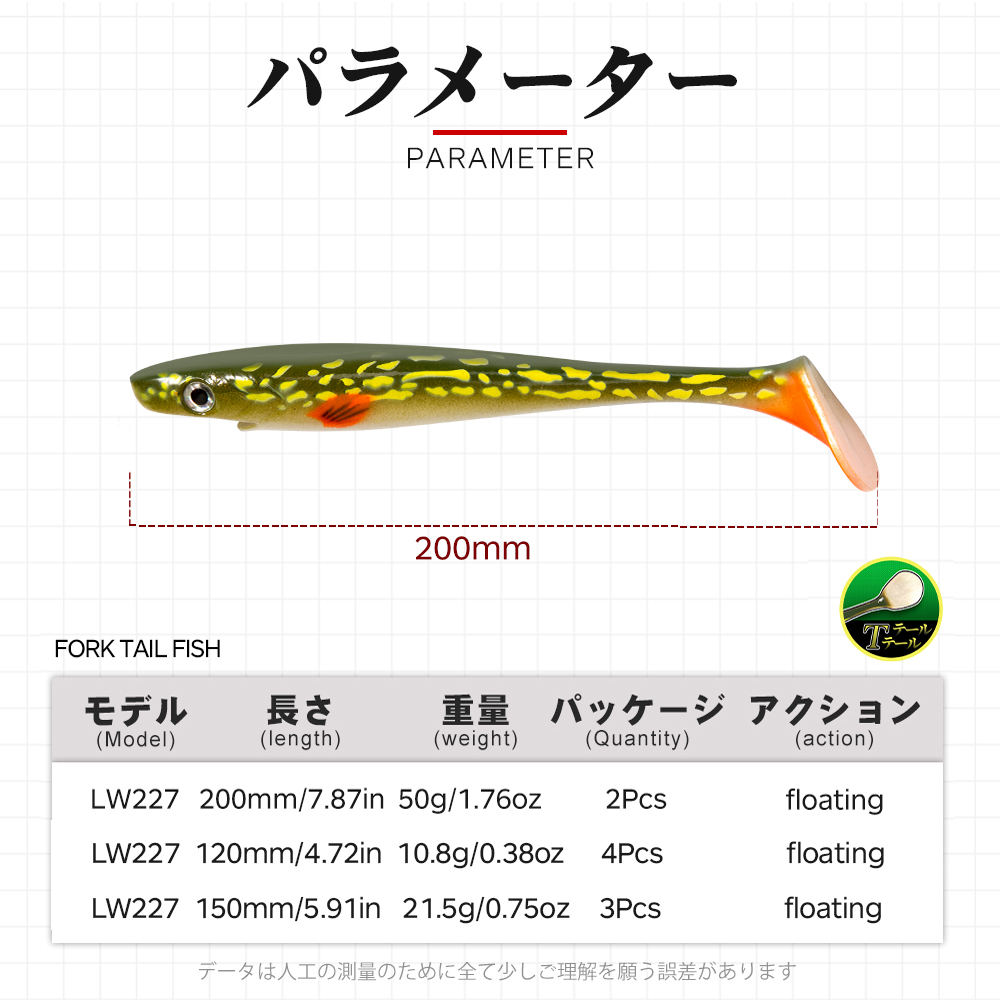 Hunthouse Pike fishing Lure pi - مراجعة Soft Plastic Lure وسعره