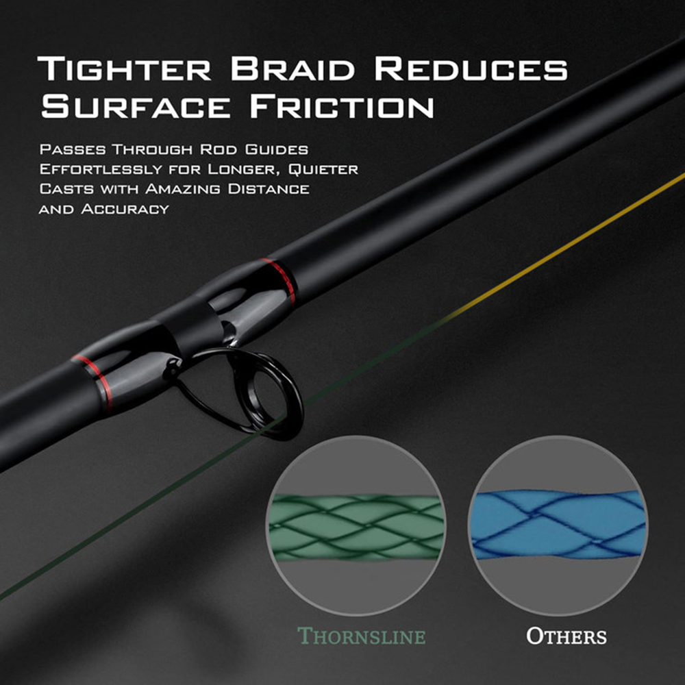 ThornsLine X8 Upgrade Braid Fi - مراجعة Fishing Equipment Bundle وسعره
